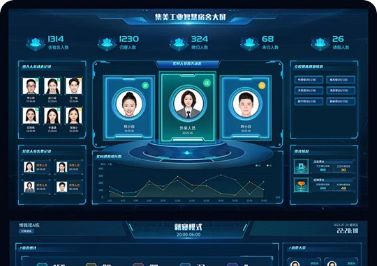 人员信息